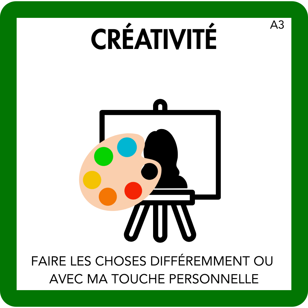 Carte Créativité — Faire les choses différemment ou avec ma touche personnelle