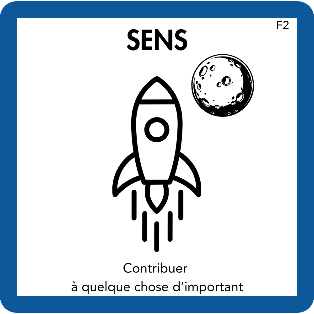 Carte Sens — Contribuer à quelque chose d'important