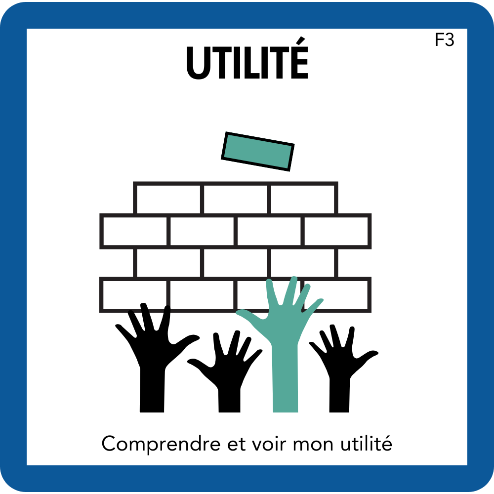 Carte Utilité — Comprendre et voir mon utilité